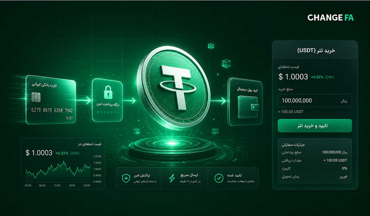 خرید تتر فوری از چنج فا چگونه انجام می‌شود؟