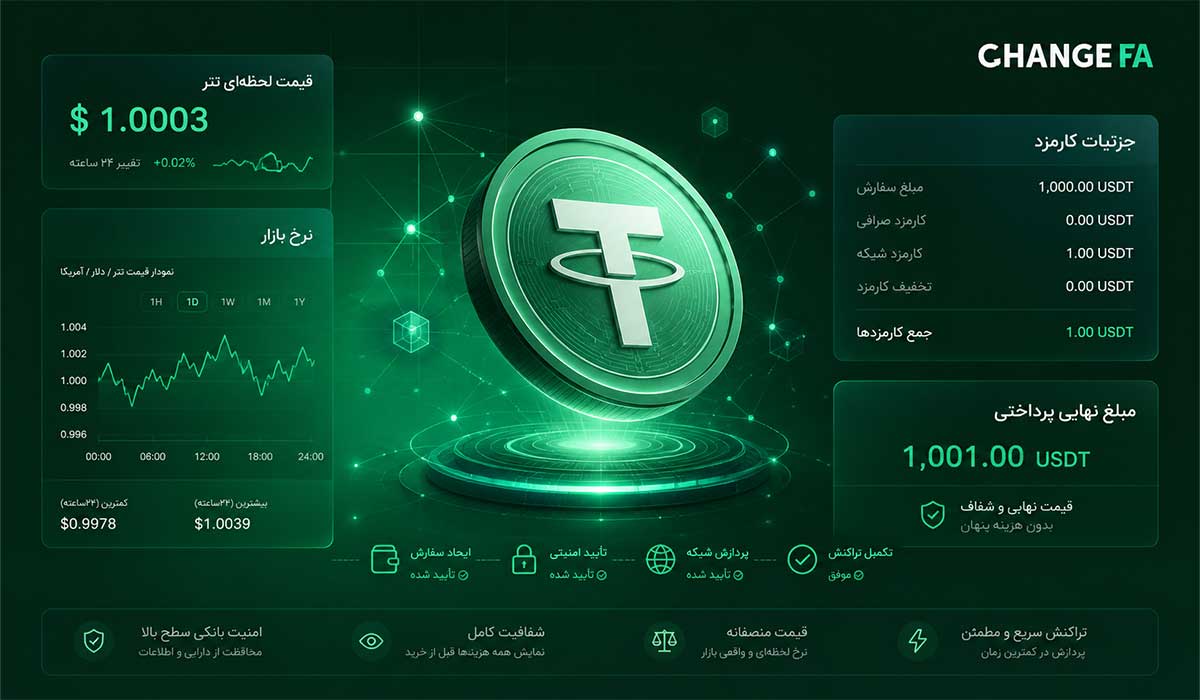 چرا خرید تتر از چنج فا انتخاب مناسبی است؟