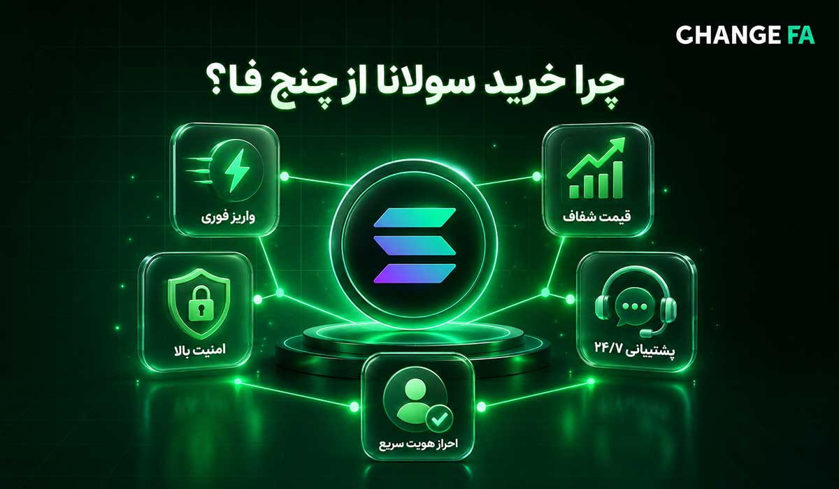 چرا-خرید-سولانا-از-چنج-فا؟