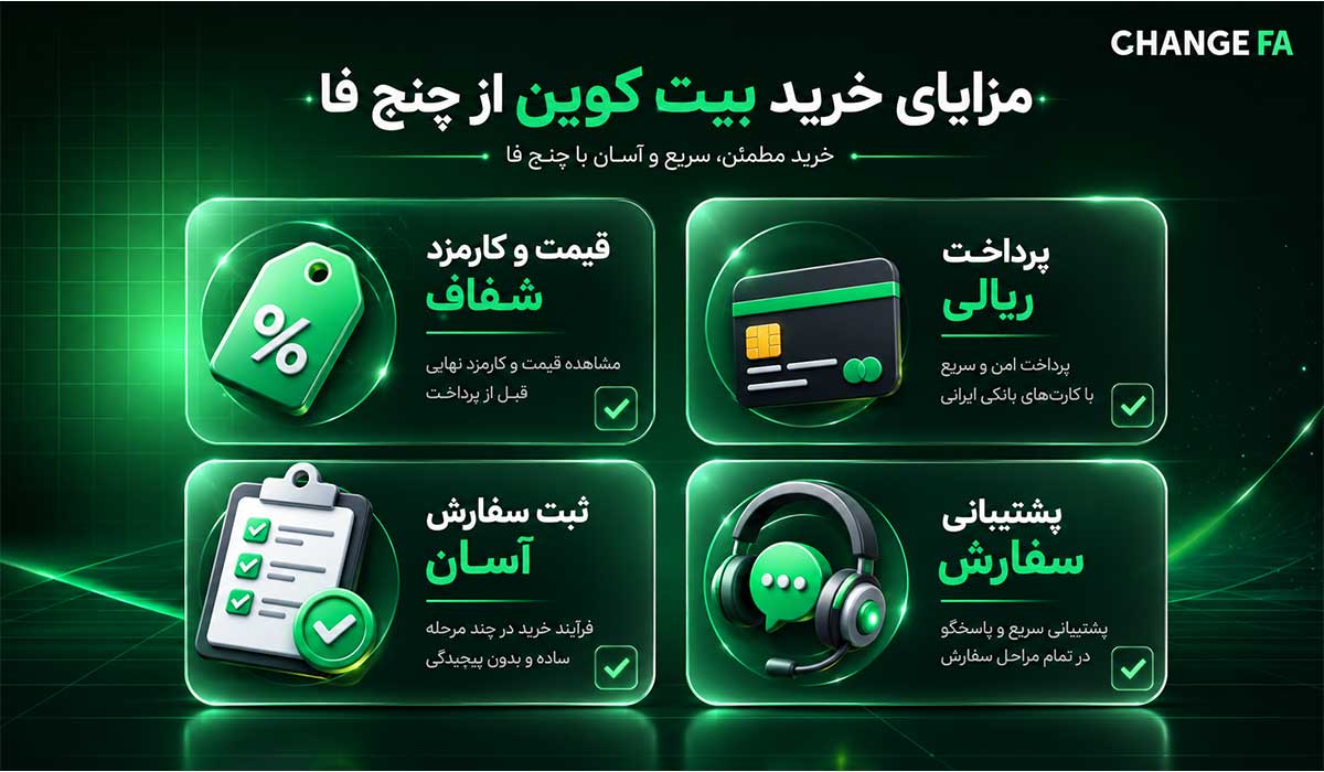 چرا کاربران چنج فا را برای خرید بیت کوین انتخاب می‌کنند؟